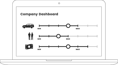 Organization-Wide Secure Transportation Portals